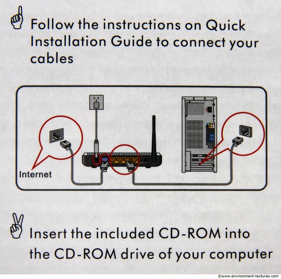 Instructions Sign