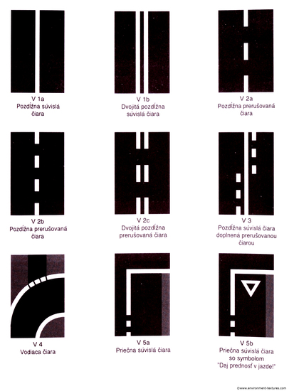 Various Traffic Signs