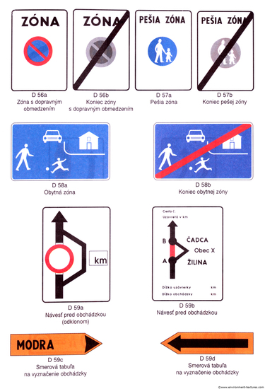 Various Traffic Signs