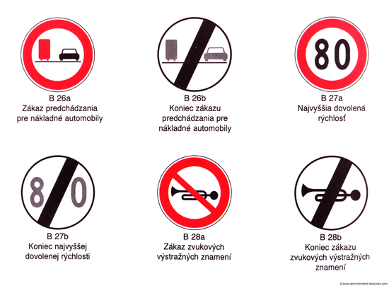 Various Traffic Signs