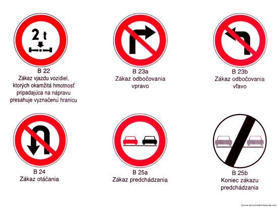 Prohibition Traffic Signs