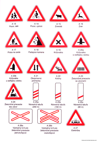 Caution Traffic Signs