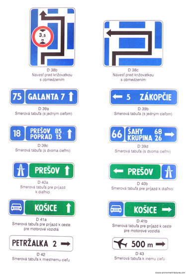 Various Traffic Signs